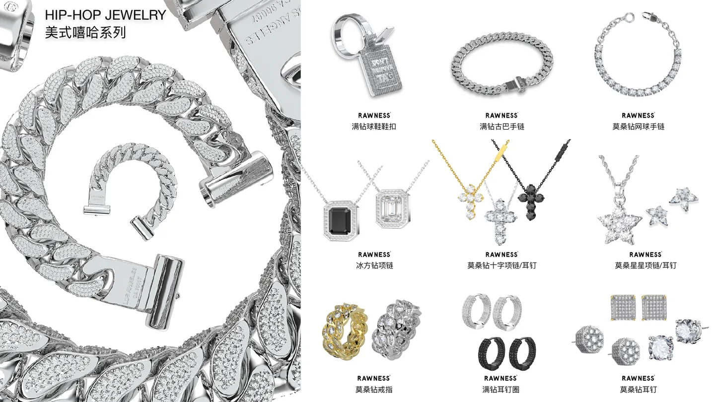 RAWNESS Hip-Hop Jewelry 美式嘻哈系列 PDF 品牌素材第 10 页
